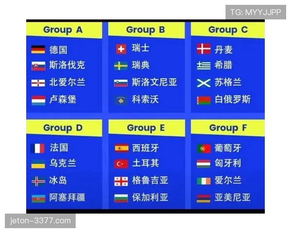 2026世界杯G组完整赛果：6场小组赛信息整理